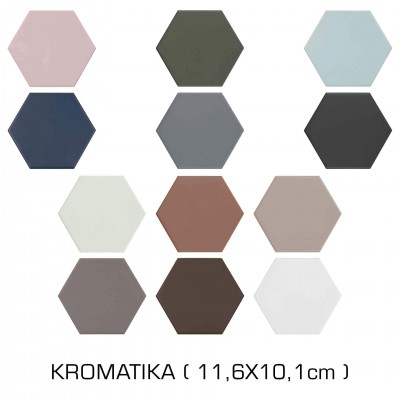 KROMATIKA EQUIPE